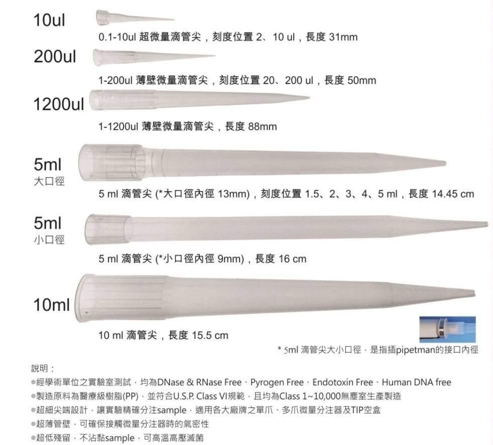 各式微量滴管尖 、離心管