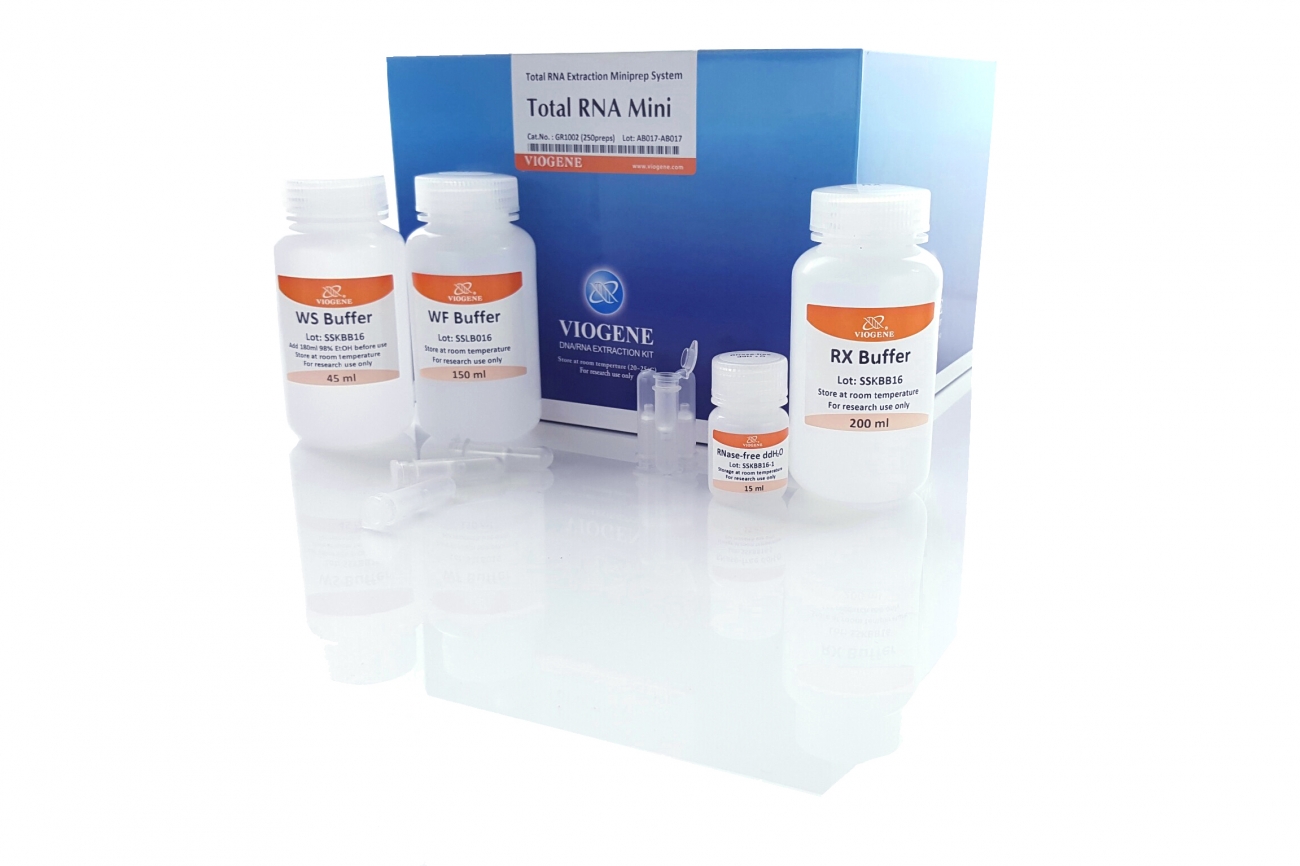 Total RNA 系統利用特性試劑和旋轉柱方法從所有類型的動物、酵母和細菌樣本中高效提取總 RNA。此系統不需要苯酚/氯仿萃取、CsCl 梯度離心，也不需要 LiCl 或乙醇沉澱。純化的總RNA在A 260 /A 280比例為1.9~2.1內。